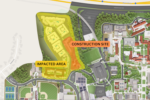 construction impact