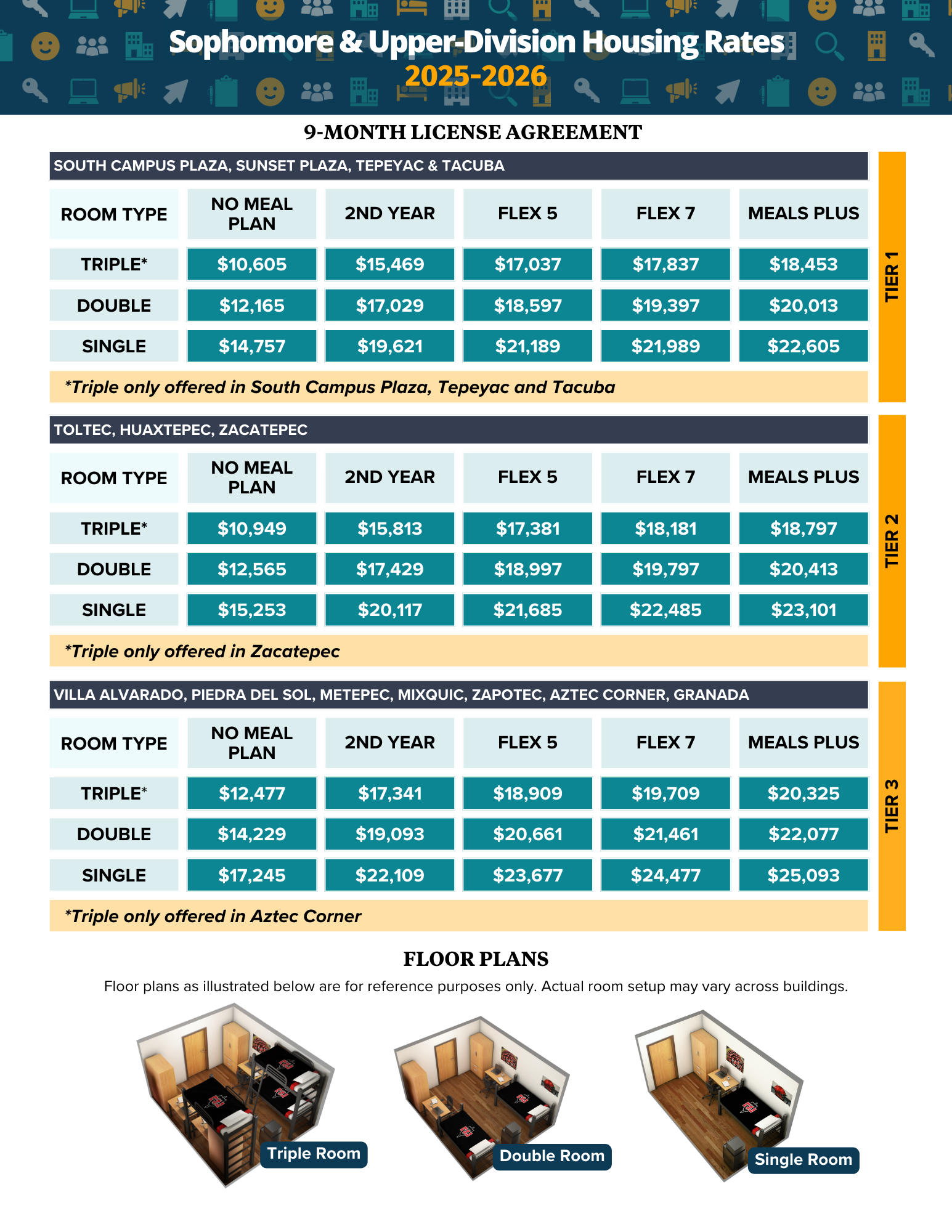 sophomore rate sheet