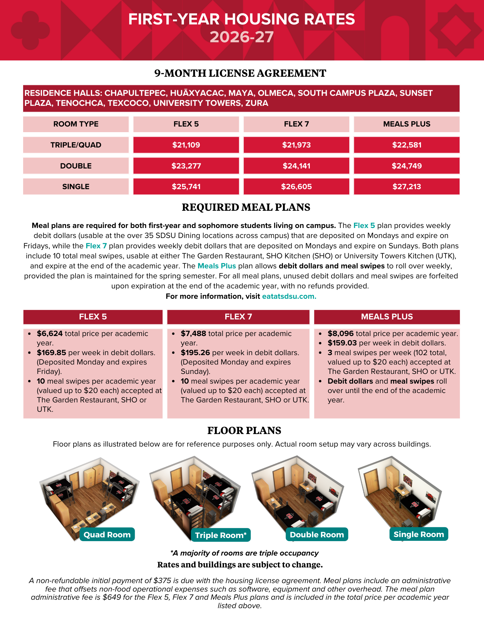 first year rate sheet