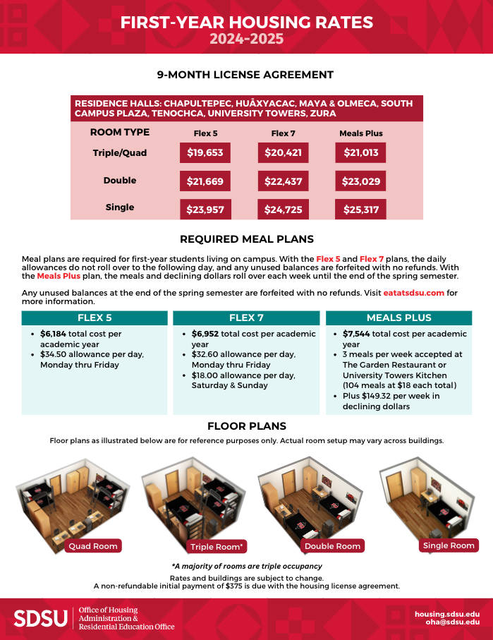 first year rate sheet 2024-25